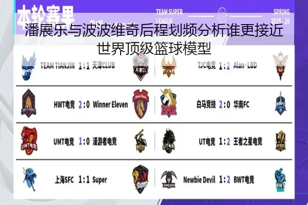 潘展乐与波波维奇后程划频分析谁更接近世界顶级篮球模型